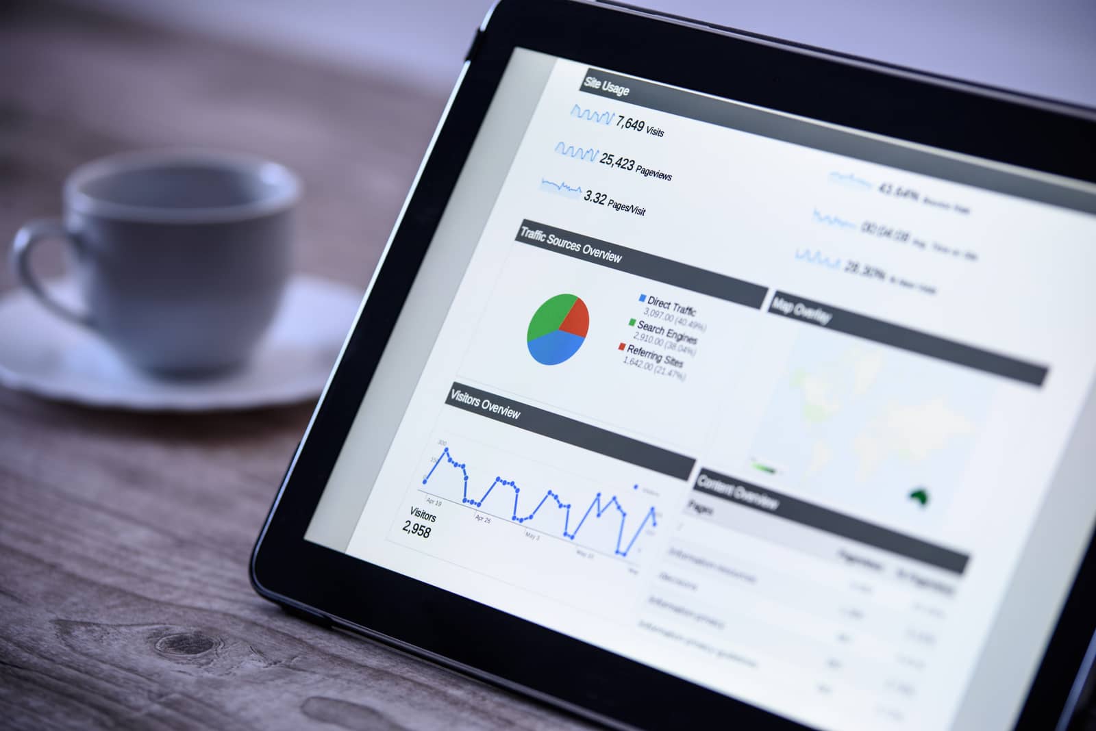 best-serp-tracking-tools