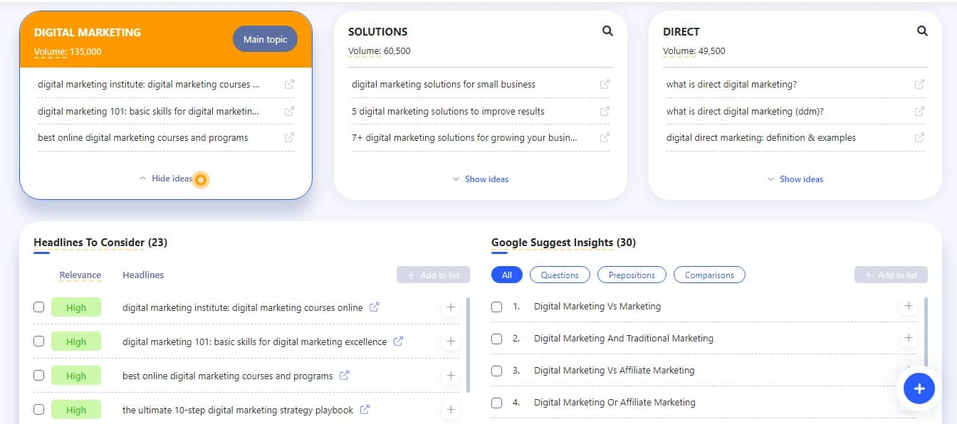 writerzen-review-insights