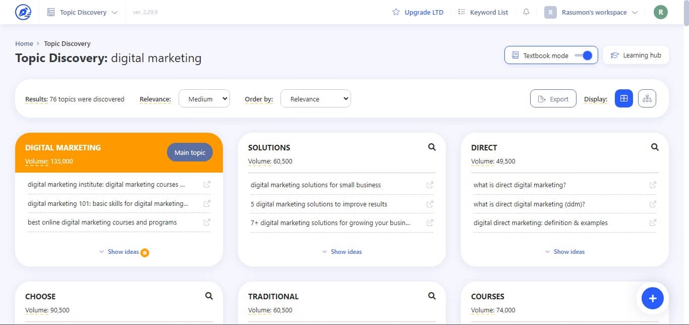 writerzen-review-topic-discovery