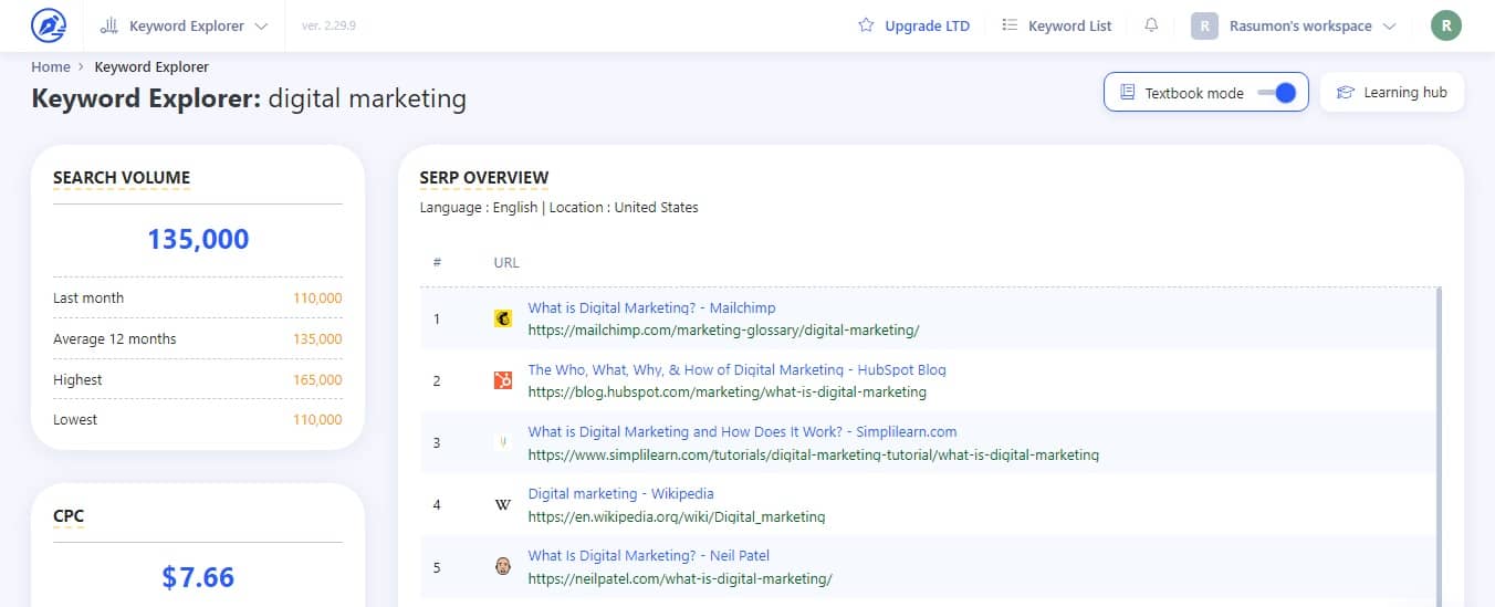 writerzen-review-keyword-explorer