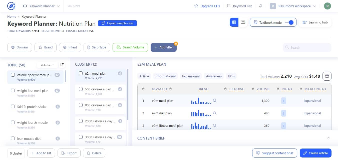 writerzen-review-keyword-planner