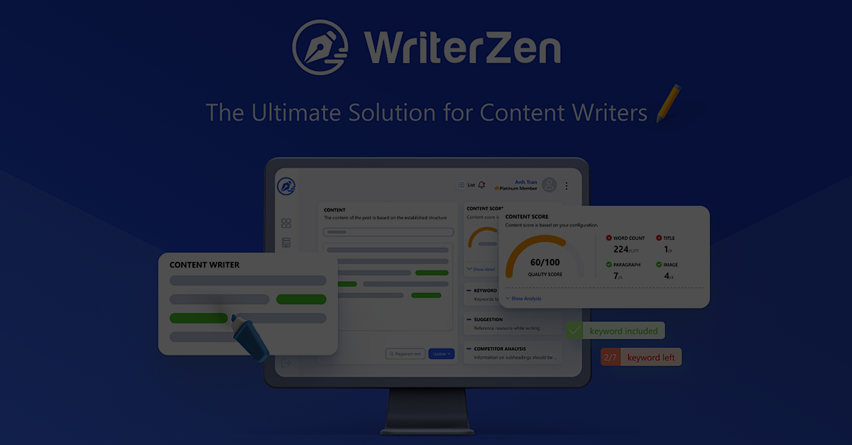 writerzen-review